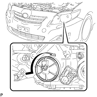 COROLLA, AURIS. ZZE150 ZRE151,152 NDE150