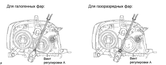 COROLLA, AURIS. ZZE150 ZRE151,152 NDE150.Освещение.Система Освещения.Фара В Сборе (Для Моделей С Кузовом Типа Хэтчбэк)  Регулировка
