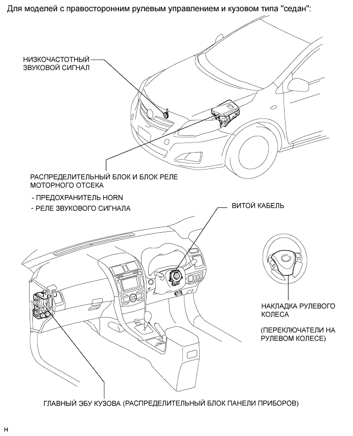 COROLLA, AURIS. ZZE150 ZRE151,152 NDE150.Звуковой Сигнал.Система Звукового Сигнала.Система Звукового Сигнала Расположение Деталей