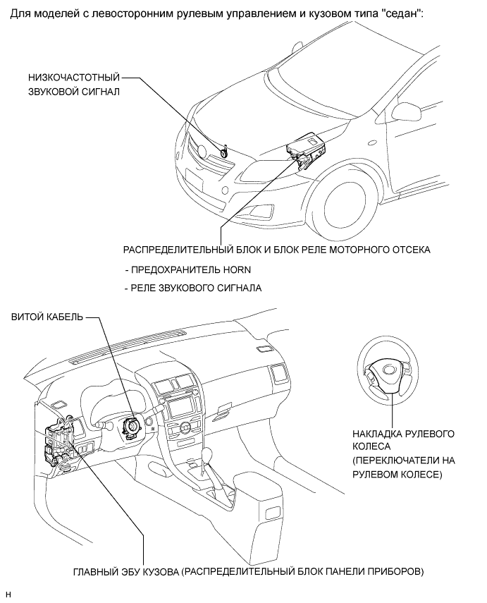 COROLLA, AURIS. ZZE150 ZRE151,152 NDE150.Звуковой Сигнал.Система Звукового Сигнала.Система Звукового Сигнала Расположение Деталей