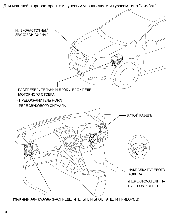 COROLLA, AURIS. ZZE150 ZRE151,152 NDE150.Звуковой Сигнал.Система Звукового Сигнала.Система Звукового Сигнала Расположение Деталей