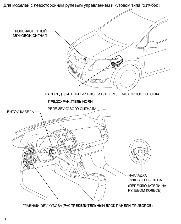 COROLLA, AURIS. ZZE150 ZRE151,152 NDE150.Звуковой Сигнал.Система Звукового Сигнала.Система Звукового Сигнала Расположение Деталей