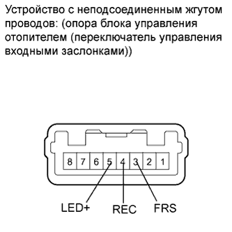COROLLA, AURIS. ZZE150 ZRE151,152 NDE150.Кондиционирование Воздуха.Система Кондиционирования (Для Автоматического Кондиционера).Панель Системы Кондиционирования В Сборе (Для Моделей С Кузовом Типа Седан)  Проверка
