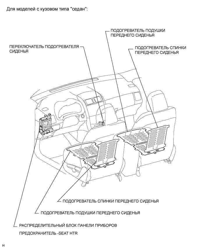 COROLLA, AURIS. ZZE150 ZRE151,152 NDE150.Сиденье.Система Подогрева Сидений.Система Подогрева Сидений  Расположение Деталей