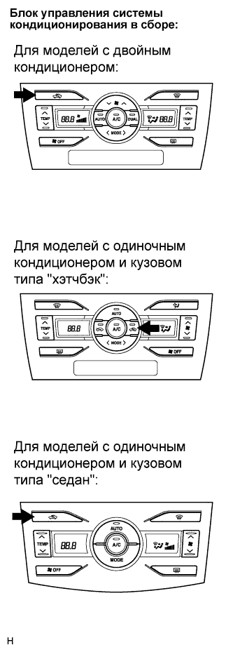 COROLLA, AURIS. ZZE150 ZRE151,152 NDE150.Кондиционирование Воздуха.Система Кондиционирования (Для Автоматического Кондиционера).Система Кондиционирования (Для Автоматического Кондиционера)  Порядок Проведения Активной Диагностики