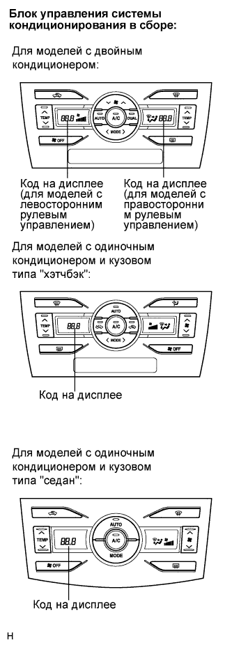 COROLLA, AURIS. ZZE150 ZRE151,152 NDE150.Кондиционирование Воздуха.Система Кондиционирования (Для Автоматического Кондиционера).Система Кондиционирования (Для Автоматического Кондиционера)  Порядок Проведения Активной Диагностики