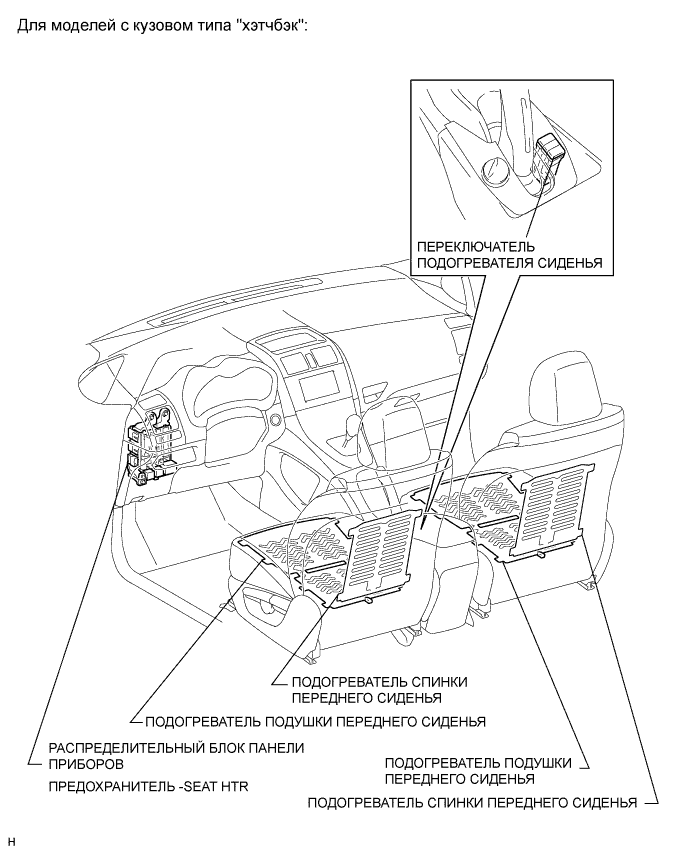 COROLLA, AURIS. ZZE150 ZRE151,152 NDE150.Сиденье.Система Подогрева Сидений.Система Подогрева Сидений  Расположение Деталей