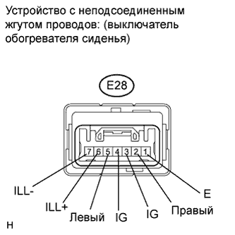 COROLLA, AURIS. ZZE150 ZRE151,152 NDE150.Сиденье.Система Подогрева Сидений.Переключатель Подогревателя Сиденья (Для Моделей С Кузовом Типа Седан)  Проверка