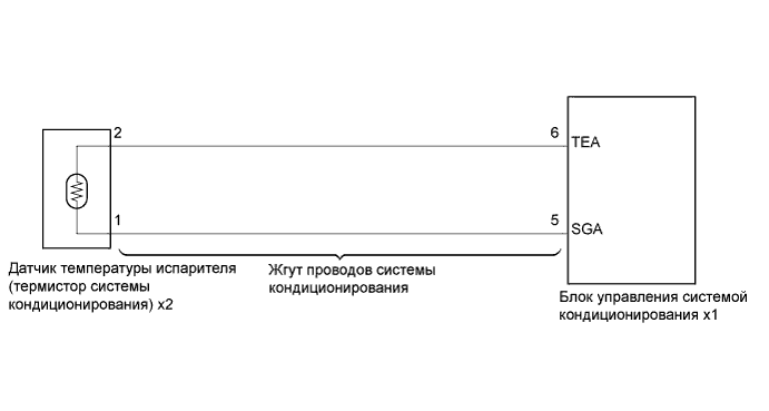 COROLLA, AURIS. ZZE150 ZRE151,152 NDE150.Кондиционирование Воздуха.Система Кондиционирования (Для Автоматического Кондиционера).
Dtc
  B1413/13  Цепь Датчика Температуры Испарителя