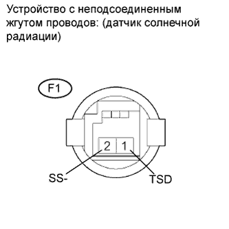 COROLLA, AURIS. ZZE150 ZRE151,152 NDE150.Кондиционирование Воздуха.Система Кондиционирования (Для Автоматического Кондиционера).Датчик Солнечной Радиации (Для Моделей С Кузовом Типа Седан)  Проверка