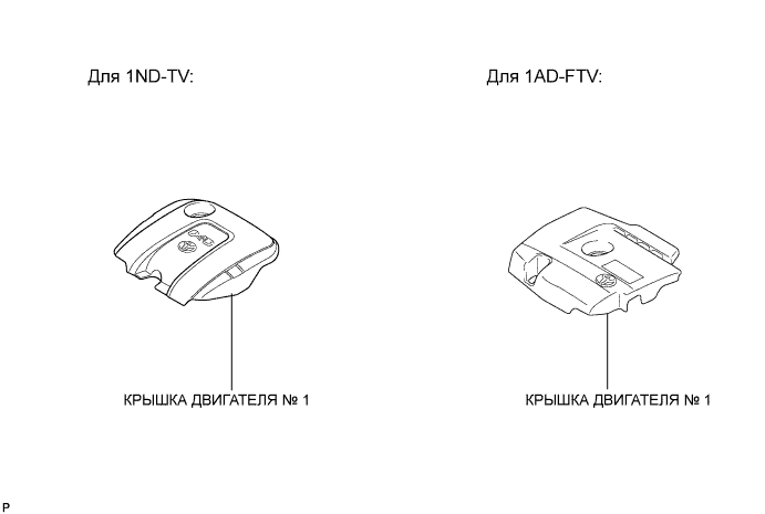 COROLLA, AURIS. ZZE150 ZRE151,152 NDE150.Кондиционирование Воздуха.Система Кондиционирования (Для Автоматического Кондиционера).Вентилятор В Сборе (Для Моделей С Кузовом Типа Седан) Узлы И Детали