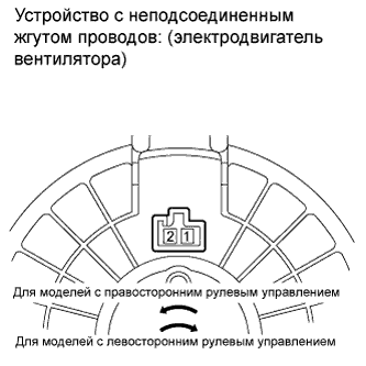 COROLLA, AURIS. ZZE150 ZRE151,152 NDE150.Кондиционирование Воздуха.Система Кондиционирования (Для Автоматического Кондиционера).Электродвигатель Переднего Вентилятора (Для Моделей С Кузовом Типа Седан)  Проверка