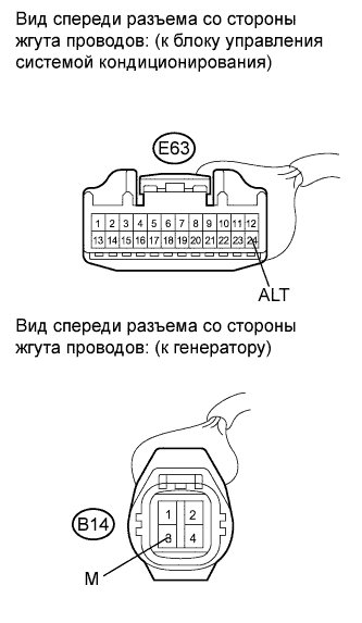 COROLLA, AURIS. ZZE150 ZRE151,152 NDE150.Кондиционирование Воздуха.Система Кондиционирования (Для Автоматического Кондиционера).Система Кондиционирования (Для Кондиционера С Ручным Управлением)  Цепь Сигнала Генератора