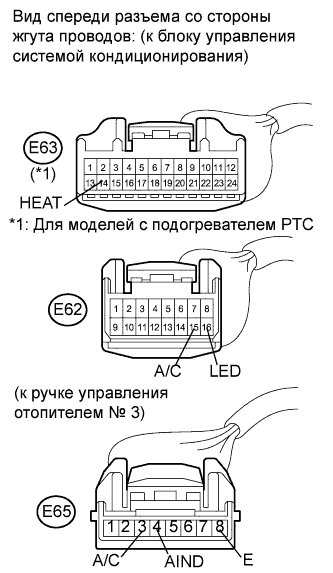COROLLA, AURIS. ZZE150 ZRE151,152 NDE150.Кондиционирование Воздуха.Система Кондиционирования (Для Автоматического Кондиционера).Система Кондиционирования (Для Кондиционера С Ручным Управлением)  Цепь Выключателя Управления Отопителем