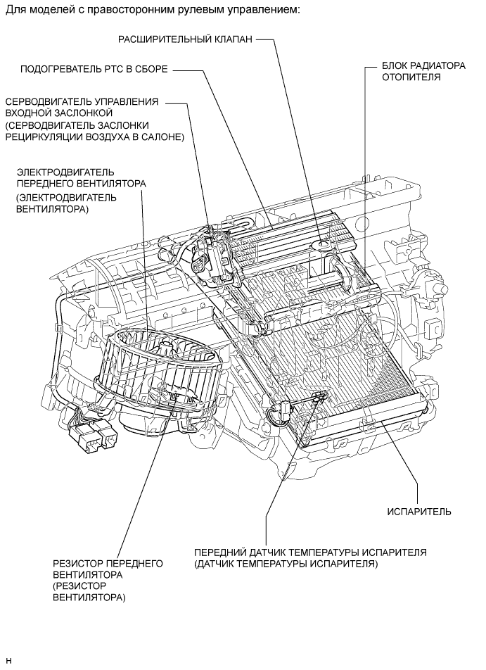 COROLLA, AURIS. ZZE150 ZRE151,152 NDE150.Кондиционирование Воздуха.Система Кондиционирования (Для Автоматического Кондиционера).Система Кондиционирования (Для Кондиционера С Ручным Управлением) Расположение Деталей