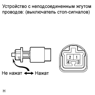 COROLLA, AURIS. ZZE150 ZRE151,152 NDE150.Круиз-Контроль.Система Круиз-Контроля.
Dtc
  P0571  Цепь Выключателя Тормоза A