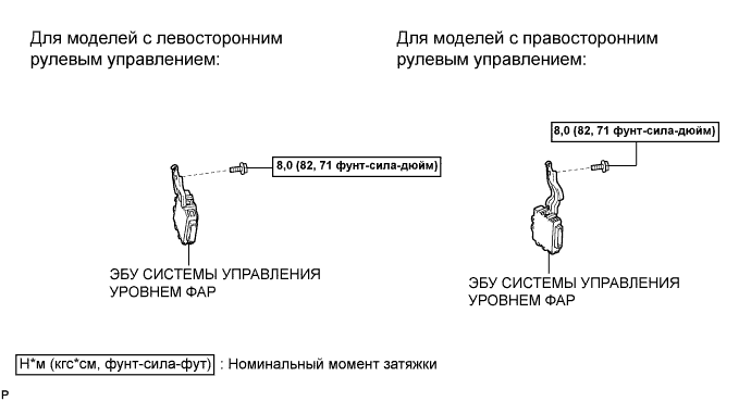 COROLLA, AURIS. ZZE150 ZRE151,152 NDE150.Освещение.Система Освещения.Эбу Системы Управления Уровнем Фар (Для Моделей С Кузовом Типа Седан) Узлы И Детали