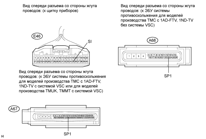COROLLA, AURIS. ZZE150 ZRE151,152 NDE150.Щиток Приборов.Система Измерительных Приборов И Индикаторов.Система Измерительных Приборов И Индикаторов  Сигнальная Цепь Датчика Частоты Вращения