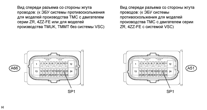 COROLLA, AURIS. ZZE150 ZRE151,152 NDE150.Щиток Приборов.Система Измерительных Приборов И Индикаторов.Система Измерительных Приборов И Индикаторов  Сигнальная Цепь Датчика Частоты Вращения