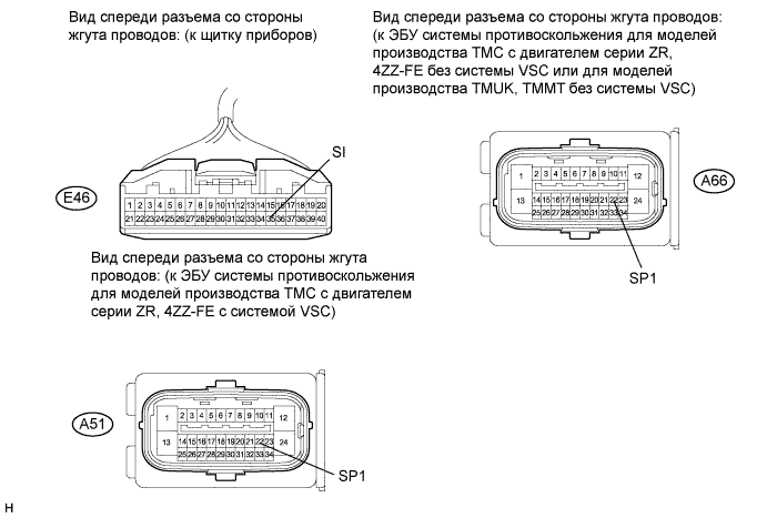 COROLLA, AURIS. ZZE150 ZRE151,152 NDE150.Щиток Приборов.Система Измерительных Приборов И Индикаторов.Система Измерительных Приборов И Индикаторов  Сигнальная Цепь Датчика Частоты Вращения