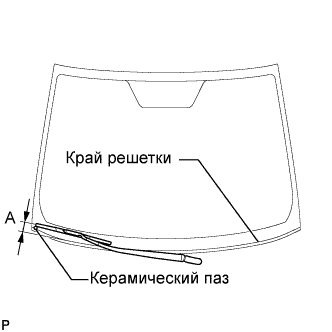 COROLLA, AURIS. ZZE150 ZRE151,152 NDE150.Управление Тормозами.Антиблокировочная Система Тормозов (Для Моделей Производства Тмс С Двигателем Серии Zr, 4Zz-Fe).Блок Управления Рабочими Цилиндрами Тормозов (Изготовитель – Tmuk, Tmmt, Без Vsc)  Установка