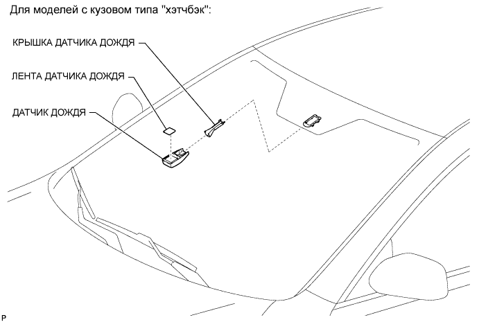 COROLLA, AURIS. ZZE150 ZRE151,152 NDE150.Стеклоочистители И Стеклоомыватели.Система Стеклоочистителей И Стеклоомывателей (Для Моделей С Датчиком Дождя).Датчик Дождя  Узлы И Детали