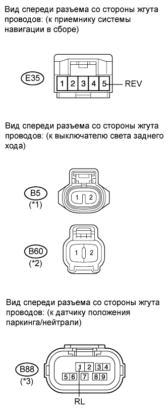 COROLLA, AURIS. ZZE150 ZRE151,152 NDE150.Навигация.Система Навигации.Система Навигации  Цепь Сигнала Заднего Хода