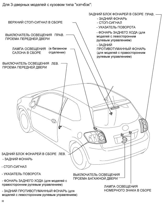 COROLLA, AURIS. ZZE150 ZRE151,152 NDE150.Освещение.Система Освещения.Система Освещения Расположение Деталей
