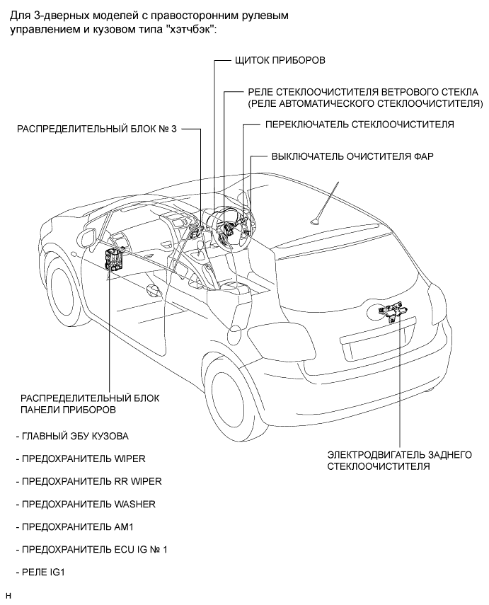 COROLLA, AURIS. ZZE150 ZRE151,152 NDE150.Стеклоочистители И Стеклоомыватели.Система Стеклоочистителей И Стеклоомывателей (Для Моделей С Датчиком Дождя).Система Стеклоочистителей И Стеклоомывателей (Для Моделей С Датчиком Дождя) Расположение Деталей