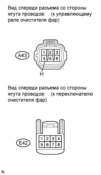 COROLLA, AURIS. ZZE150 ZRE151,152 NDE150.Стеклоочистители И Стеклоомыватели.Система Стеклоочистителей И Стеклоомывателей (Для Моделей С Датчиком Дождя).Система Стеклоочистителей И Стеклоомывателей (Для Моделей С Датчиком Дождя)  Цепь Выключателя Очистителя Передних Фар