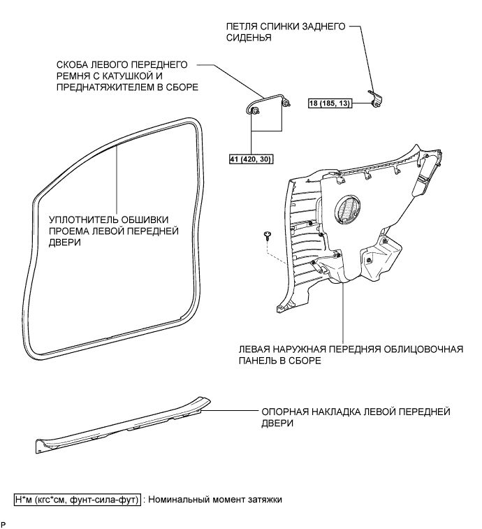 COROLLA, AURIS. ZZE150 ZRE151,152 NDE150.Аудиовизуальная Система.Аудио И Визуальная Система.Фильтр Подавления Помех (Для 3-Дверных Моделей С Кузовом Типа Хэтчбэк) Узлы И Детали