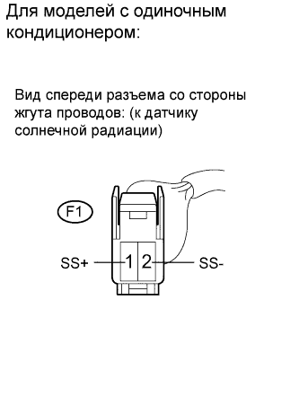 COROLLA, AURIS. ZZE150 ZRE151,152 NDE150.Кондиционирование Воздуха.Система Кондиционирования (Для Автоматического Кондиционера).
Dtc
  B1421/21  Цепь Датчика Солнечной Радиации (Со Стороны Пассажира)
