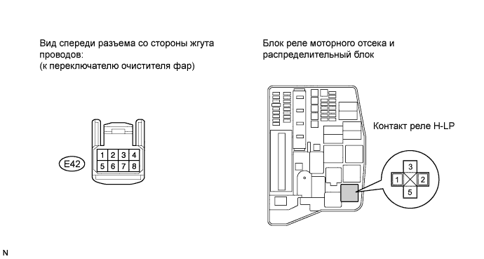 COROLLA, AURIS. ZZE150 ZRE151,152 NDE150.Стеклоочистители И Стеклоомыватели.Система Стеклоочистителей И Стеклоомывателей (Для Моделей С Датчиком Дождя).Система Стеклоочистителей И Стеклоомывателей (Для Моделей С Датчиком Дождя)  Цепь Выключателя Очистителя Передних Фар