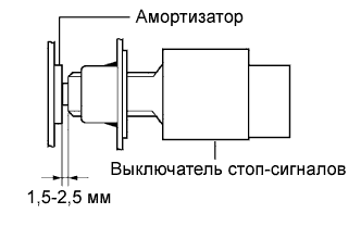 COROLLA, AURIS. ZZE150 ZRE151,152 NDE150.Кондиционирование Воздуха.Система Кондиционирования (Для Автоматического Кондиционера).Передний Датчик Температуры Испарителя (Для Моделей С Кузовом Типа Хэтчбэк)  Установка