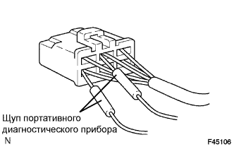 COROLLA, AURIS. ZZE150 ZRE151,152 NDE150.Передача Данных Can.Система Передачи Данных Can.Система Передачи Данных Can  Меры Предосторожности