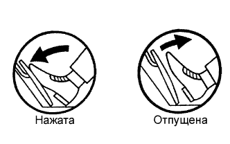 COROLLA, AURIS. ZZE150 ZRE151,152 NDE150.Система Управления Двигателем 2Zr-Fe.Система Sfi.
Dtc
  P2121  Throttle / Pedal Position Sensor / Switch D Circuit Range / Performance
