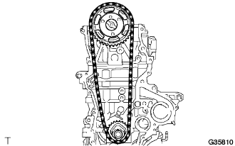 COROLLA, AURIS. ZZE150 ZRE151,152 NDE150
