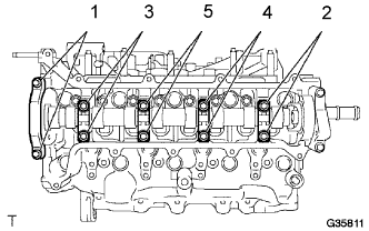 COROLLA, AURIS. ZZE150 ZRE151,152 NDE150.Механическая Часть Двигателя 1Nd-Tv.Двигатель.Прокладка Головки Блока Цилиндров  Снятие