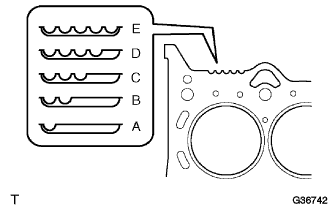 COROLLA, AURIS. ZZE150 ZRE151,152 NDE150