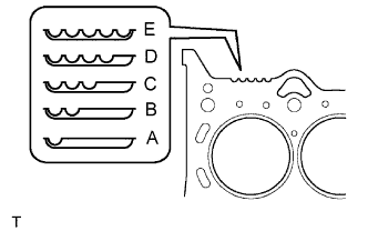 COROLLA, AURIS. ZZE150 ZRE151,152 NDE150.Механическая Часть Двигателя 1Nd-Tv.Двигатель.Прокладка Головки Блока Цилиндров  Установка