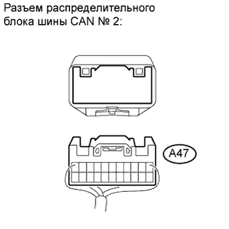 COROLLA, AURIS. ZZE150 ZRE151,152 NDE150.Передача Данных Can.Система Передачи Данных Can.Система Передачи Данных Can  Проверьте Шину Can На Короткое Замыкание На +B