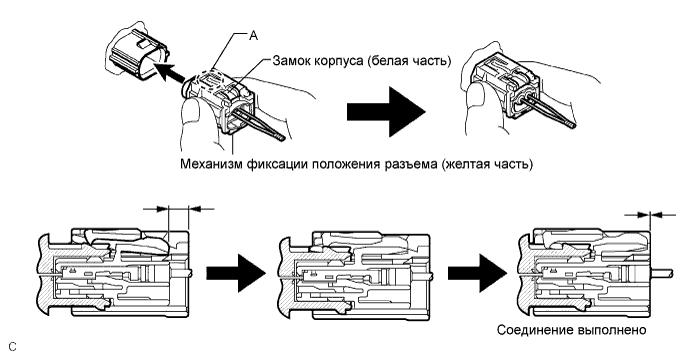 COROLLA, AURIS. ZZE150 ZRE151,152 NDE150.Дополнительная Система (Пассивной) Безопасности.Система Подушек Безопасности.Система Подушек Безопасности  Меры Предосторожности