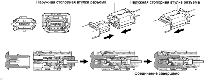 COROLLA, AURIS. ZZE150 ZRE151,152 NDE150.Дополнительная Система (Пассивной) Безопасности.Система Подушек Безопасности.Система Подушек Безопасности  Меры Предосторожности