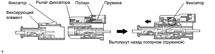 COROLLA, AURIS. ZZE150 ZRE151,152 NDE150.Дополнительная Система (Пассивной) Безопасности.Система Подушек Безопасности.Система Подушек Безопасности  Меры Предосторожности