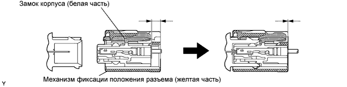 COROLLA, AURIS. ZZE150 ZRE151,152 NDE150.Дополнительная Система (Пассивной) Безопасности.Система Подушек Безопасности.Система Подушек Безопасности  Меры Предосторожности