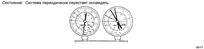 COROLLA, AURIS. ZZE150 ZRE151,152 NDE150.Кондиционирование Воздуха.Система Кондиционирования (Для Автоматического Кондиционера).Хладагент  Проверка Без Снятия С Автомобиля