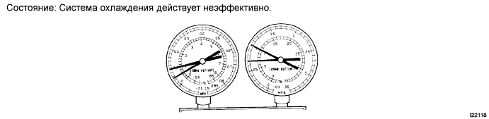 COROLLA, AURIS. ZZE150 ZRE151,152 NDE150.Кондиционирование Воздуха.Система Кондиционирования (Для Автоматического Кондиционера).Хладагент  Проверка Без Снятия С Автомобиля