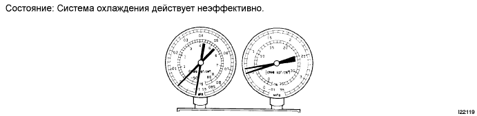 COROLLA, AURIS. ZZE150 ZRE151,152 NDE150.Кондиционирование Воздуха.Система Кондиционирования (Для Автоматического Кондиционера).Хладагент  Проверка Без Снятия С Автомобиля