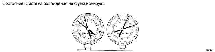 COROLLA, AURIS. ZZE150 ZRE151,152 NDE150.Кондиционирование Воздуха.Система Кондиционирования (Для Автоматического Кондиционера).Хладагент  Проверка Без Снятия С Автомобиля
