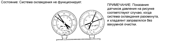 COROLLA, AURIS. ZZE150 ZRE151,152 NDE150.Кондиционирование Воздуха.Система Кондиционирования (Для Автоматического Кондиционера).Хладагент  Проверка Без Снятия С Автомобиля